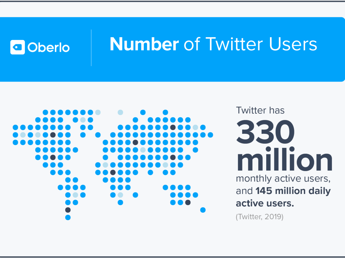 24 Ways To Increase Sales And Attract&nbsp;Customers