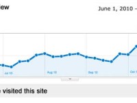 What is Guerrilla Marketing? 6 examples to inspire your&nbsp;brand